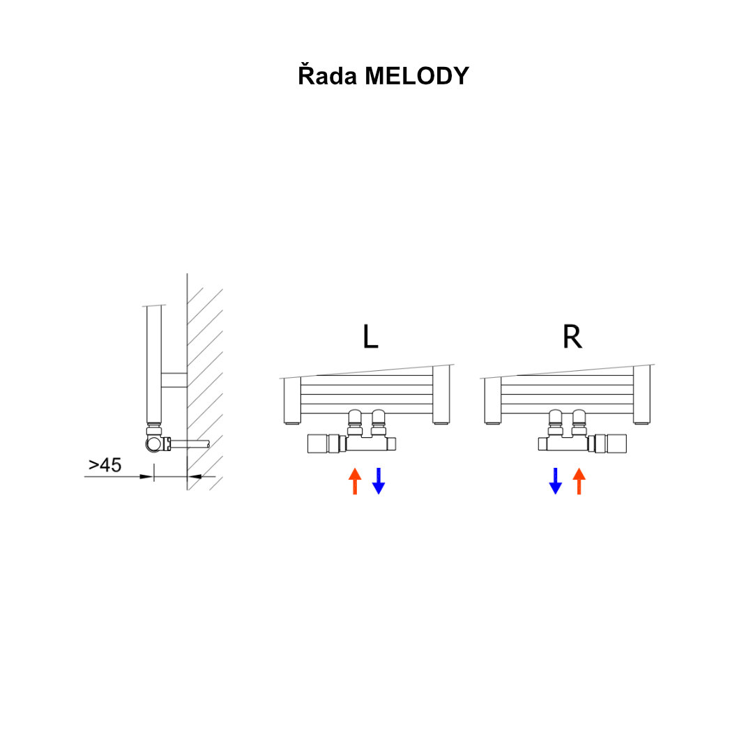 Melody-pripojeni_222.jpg