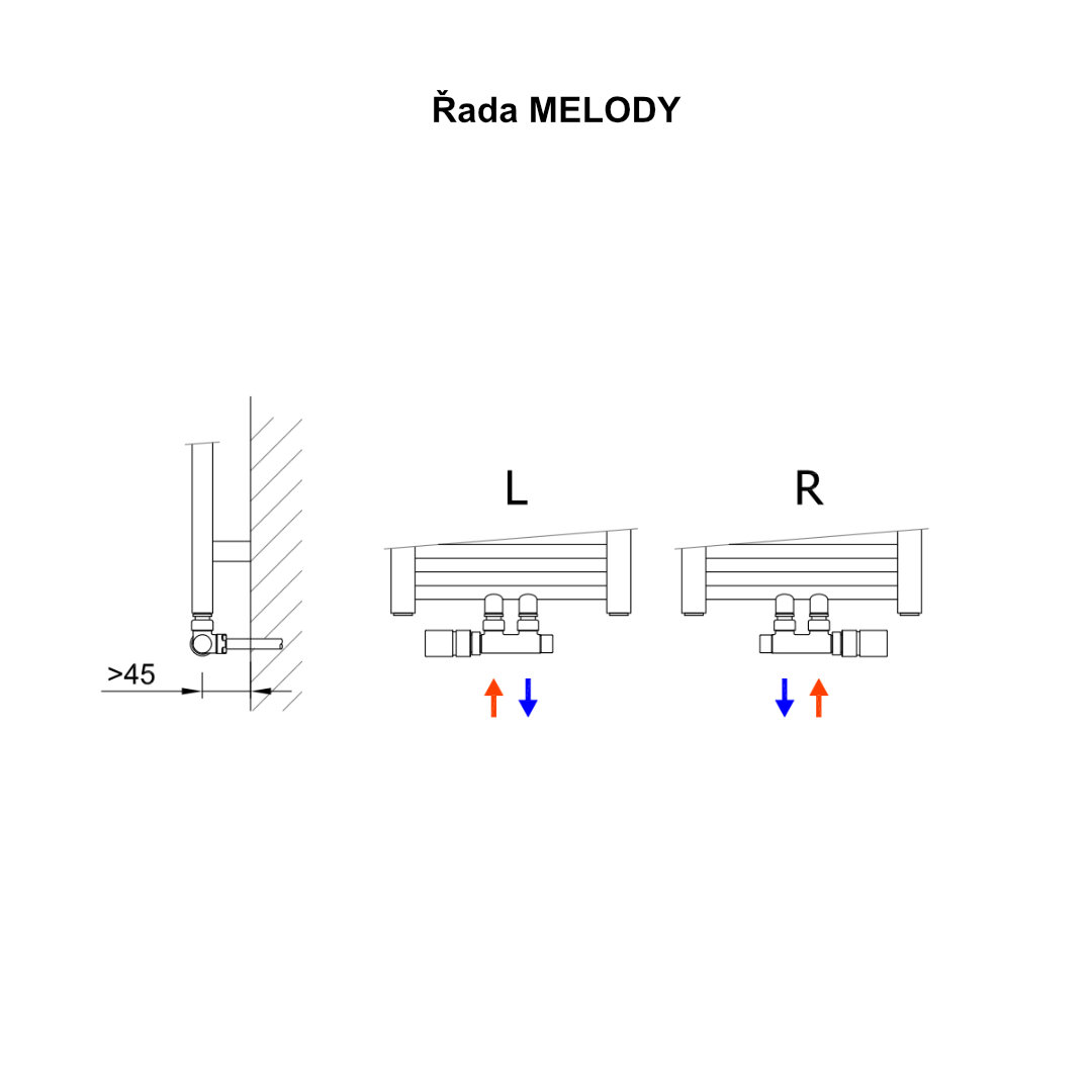 Melody-pripojeni_220.jpg