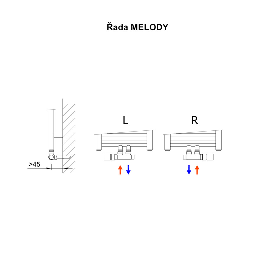Melody-pripojeni_120-124.jpg